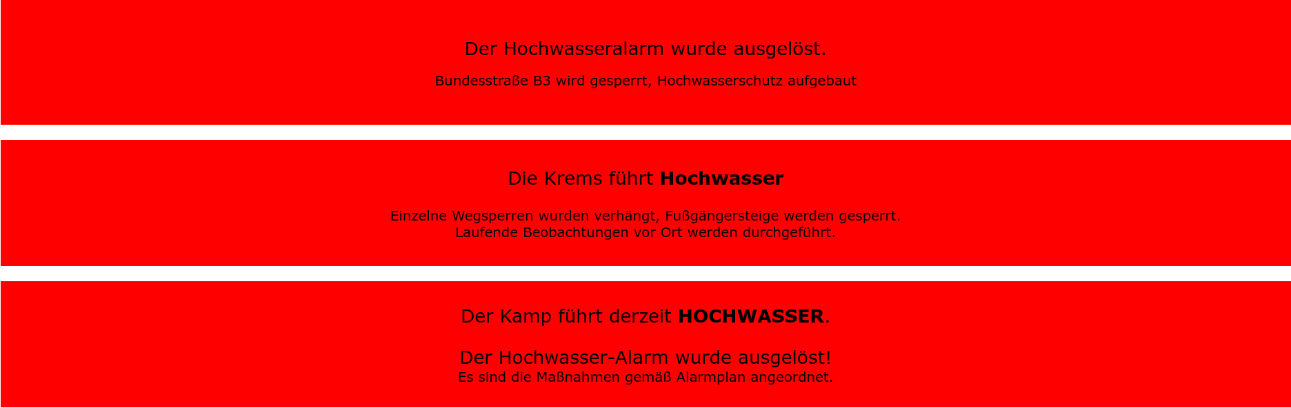 Information Hochwasser Feuerwehr Krems